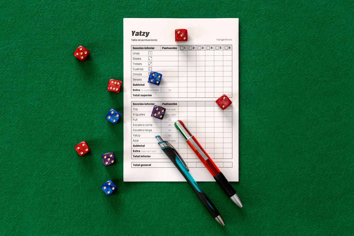 Spelregler Yatzy